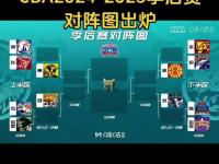 关于加时末段浙江队备战NBA季后赛，强势反弹细节曝光，引发热议，赛程密集仍需轮换的信息-完美平台