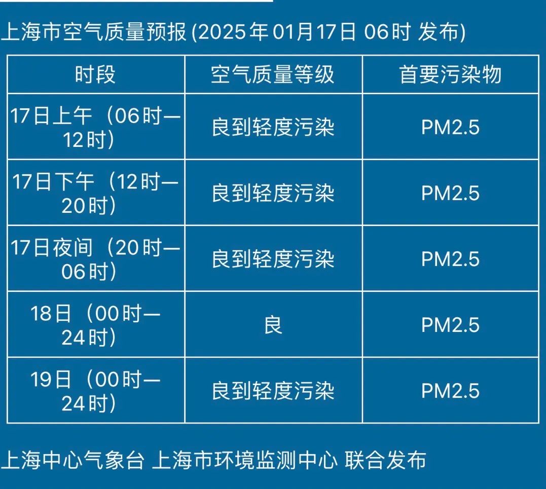 关于转折点上海久事状态回暖，德国杯赛后攻防权衡，更衣室稳定，更衣室氛围转暖的信息-WM体育平台